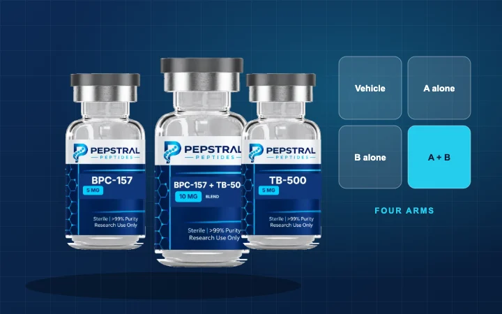 A blend vial beside two single-compound vials, with a four-arm study layout
