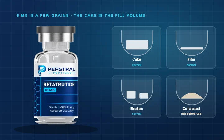 Four peptide vials showing a cake, a film, a collapsed cake and a broken cake